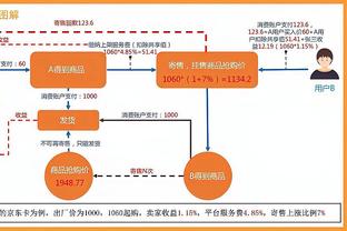 开云棋牌Kaiyun官方网站截图2